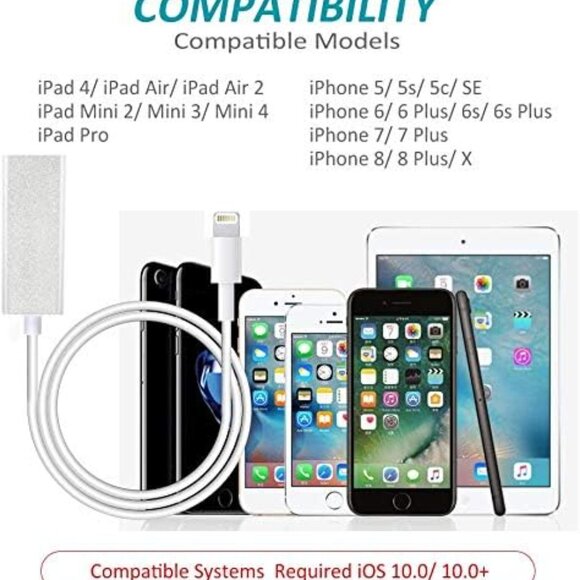 New Ethernet LAN Network Adapter for iPhone/iPad - Picture 3 of 9